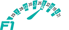 F1 Casino